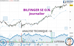 BILFINGER SE O.N. - Journalier