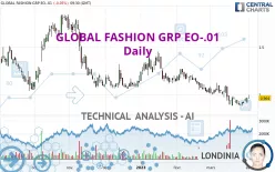 GLOBAL FASHION GRP EO-.01 - Daily