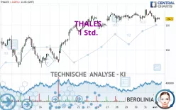 THALES - 1 uur