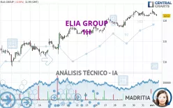 ELIA GROUP - 1H