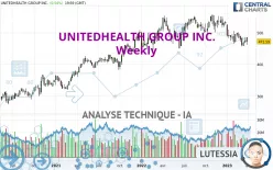 UNITEDHEALTH GROUP INC. - Hebdomadaire