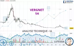 VERGNET - 1H