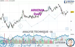 ARKEMA - Journalier