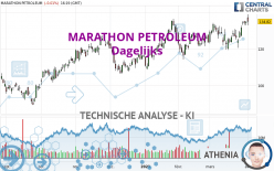 MARATHON PETROLEUM - Diario