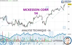 MCKESSON CORP. - 1H