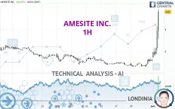 AMESITE INC. - 1H