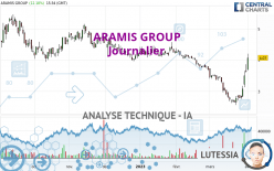 ARAMIS GROUP - Journalier