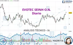 EVOTEC SEINH O.N. - Journalier