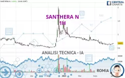 SANTHERA N - 1H