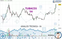 TUBACEX - 1H