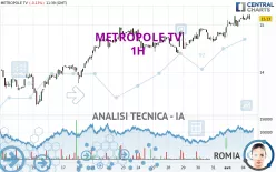 METROPOLE TV - 1H