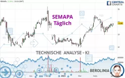 SEMAPA - Täglich