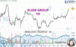 ELIOR GROUP - 1H