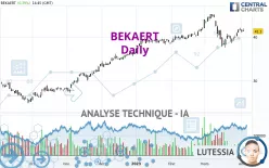 BEKAERT - Journalier