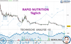 RAPID NUTRITION - Täglich