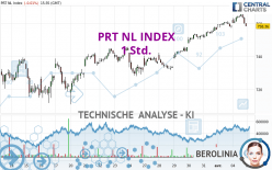 PRT NL INDEX - 1 Std.