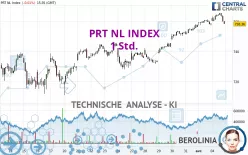 PRT NL INDEX - 1 Std.