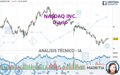 NASDAQ INC. - Diario