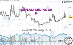 AUPLATA MINING GR - 1H