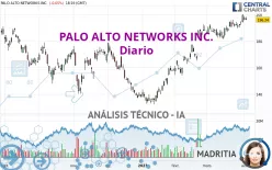 PALO ALTO NETWORKS INC. - Diario