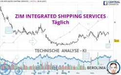 ZIM INTEGRATED SHIPPING SERVICES - Täglich