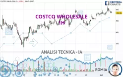 COSTCO WHOLESALE - 1H