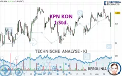 KPN KON - 1 Std.