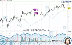 TF1 - 1H