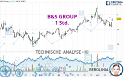 B&S GROUP - 1 Std.