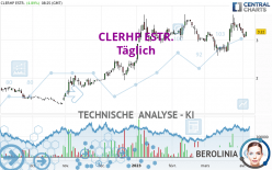 CLERHP ESTR. - Täglich