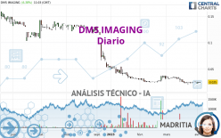 DMS IMAGING - Diario