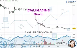 EUROPEAN MEDICAL S - Diario