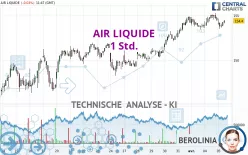 AIR LIQUIDE - 1 Std.