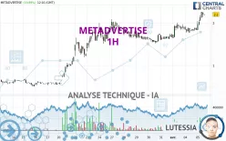 SIRIUS MEDIA - 1H