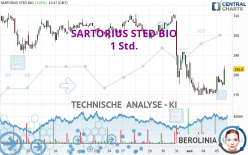 SARTORIUS STED BIO - 1 Std.