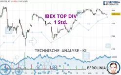 IBEX TOP DIV - 1 Std.