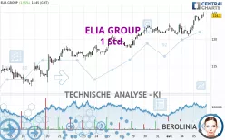 ELIA GROUP - 1H