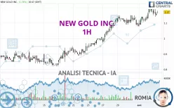 NEW GOLD INC. - 1H