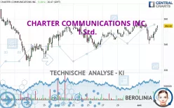 CHARTER COMMUNICATIONS INC. - 1 Std.