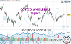 COSTCO WHOLESALE - Täglich