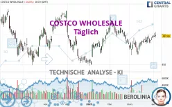 COSTCO WHOLESALE - Täglich