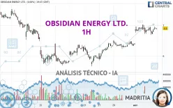 OBSIDIAN ENERGY LTD. - 1H