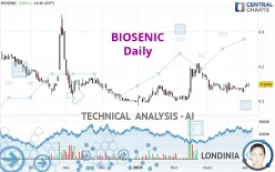 BIOSENIC - Diario