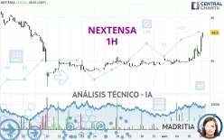 NEXTENSA - 1H