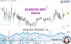 ACANTHE DEV. - Diario