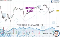 REPSOL - 1 Std.