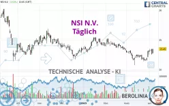 NSI N.V. - Täglich