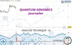 QUANTUM GENOMICS - Journalier