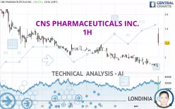 CNS PHARMACEUTICALS INC. - 1H