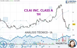 C3.AI INC. CLASS A - 1H